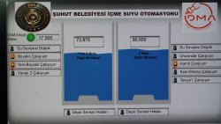 ŞUHUT’TA 7. İÇME SUYU KUYUSU HİZMETE ALINDI