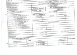 Şuhut Belediyesi İçmesuyu İle İlgili İddialara Yanıt Verdi!