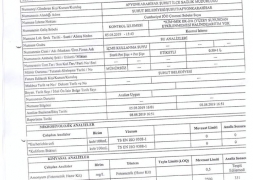 Şuhut Belediyesi İçmesuyu İle İlgili İddialara Yanıt Verdi!